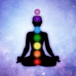 meditating yoga lotus with chakras