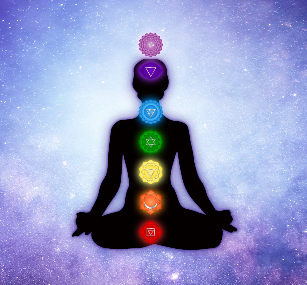 meditating yoga lotus with chakras