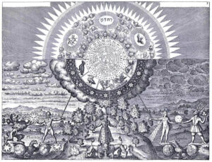 gnostic worldview image