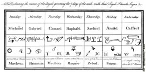 7 archangels and sigils